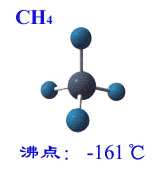 甲烷-紐瑞德氣體