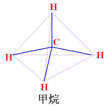 甲烷結構圖-紐瑞德特氣