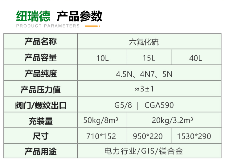 pc端詳情-六氟化硫_03