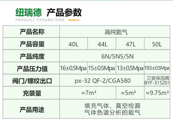 pc端詳情-高純氦氣_03