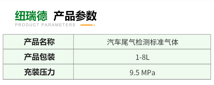 pc端詳情-汽車尾氣檢測標準氣體_03