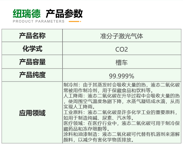 pc端詳情-準分子激光氣體_03